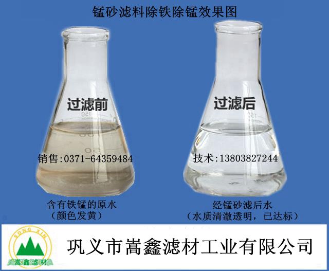 �iɰ����ˮ���F���iЧ��