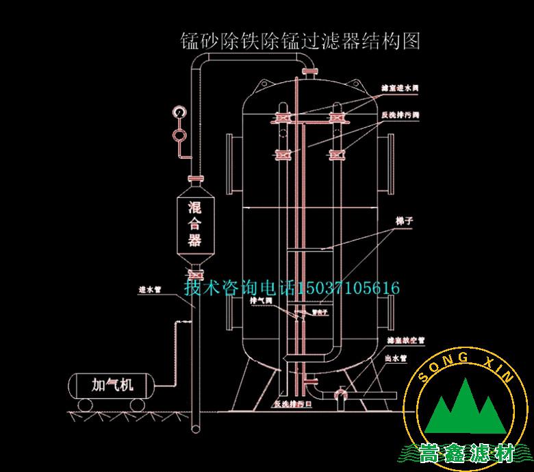 �iɰ���F�^�V���Y(ji��)��(g��u)�D