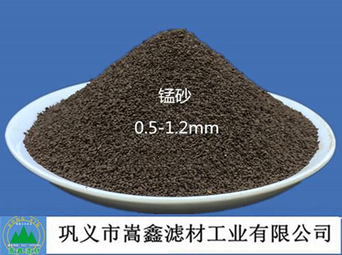 錳砂 錳砂