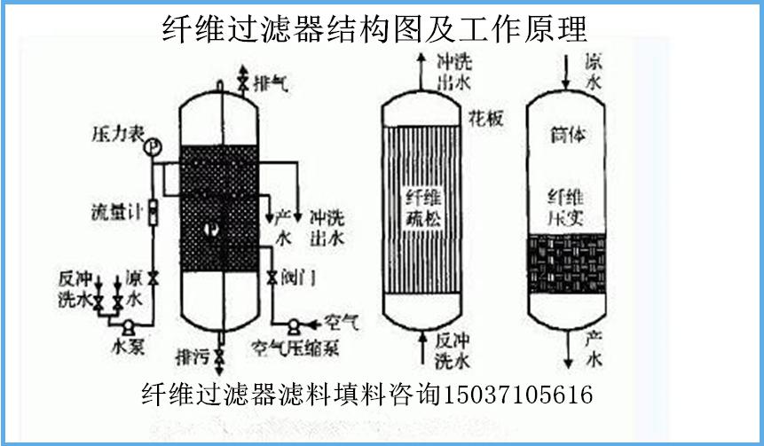 �w�S�^(gu��)�V��